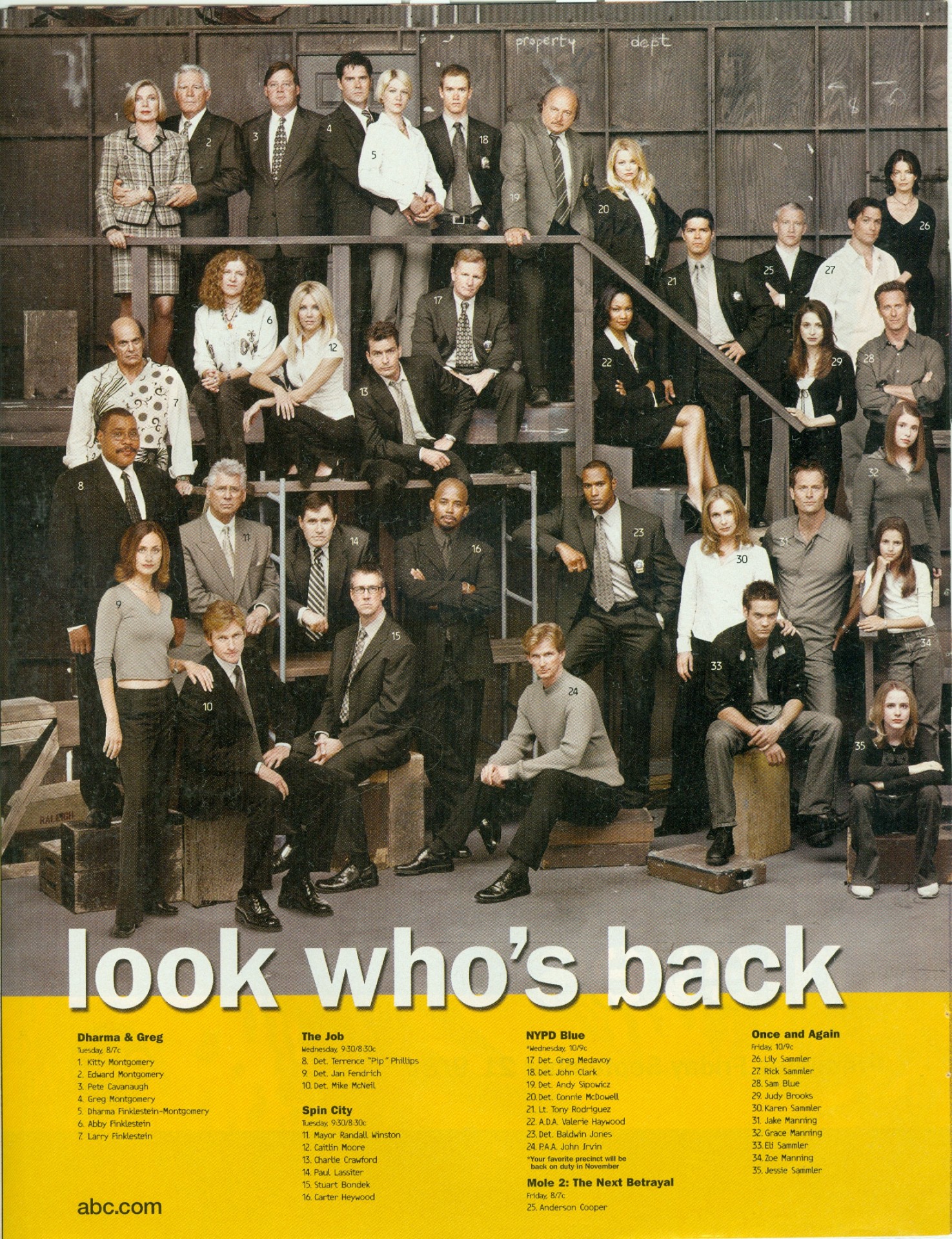 EW 2001